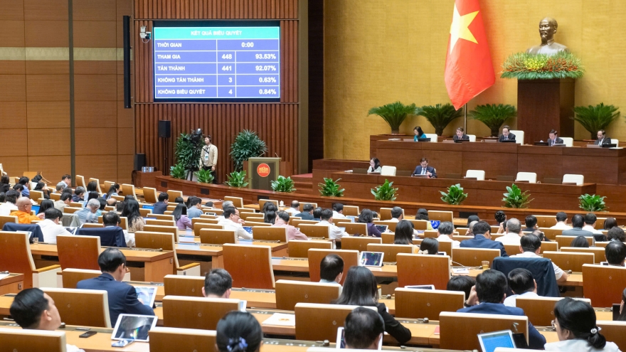 Nâng tiêu chí vốn dự án quan trọng quốc gia lên 30.000 tỷ đồng