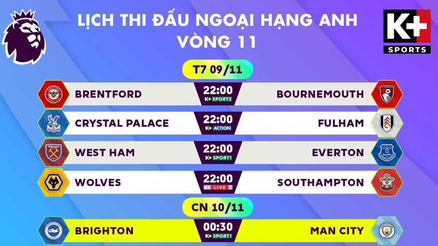 Lịch thi đấu và trực tiếp bóng đá hôm nay 9/11