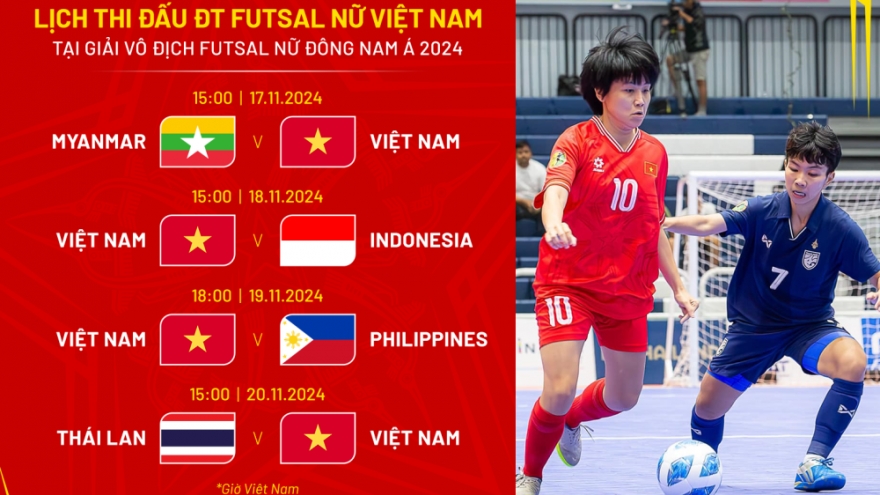 Lịch thi đấu và trực tiếp Futsal nữ Đông Nam Á 2024