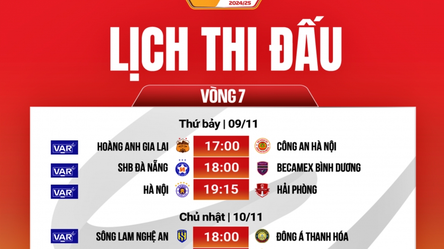Lịch thi đấu và áp dụng VAR vòng 7 V-League 2024/2025