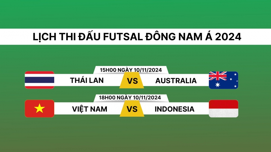 Lịch thi đấu và trực tiếp chung kết Futsal Đông Nam Á 2024