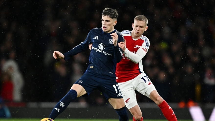 Lịch thi đấu và trực tiếp bóng đá hôm nay 7/12