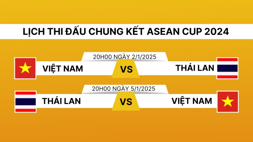 Lịch thi đấu chung kết ASEAN Cup 2024: ĐT Việt Nam có ưu thế