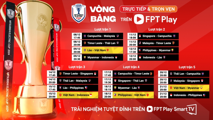 Lịch thi đấu và trực tiếp ASEAN Cup 2024