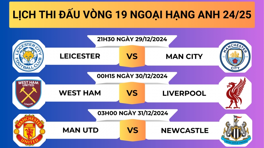 Lịch thi đấu vòng 19 Ngoại hạng Anh 24/25: MU vượt chông gai?