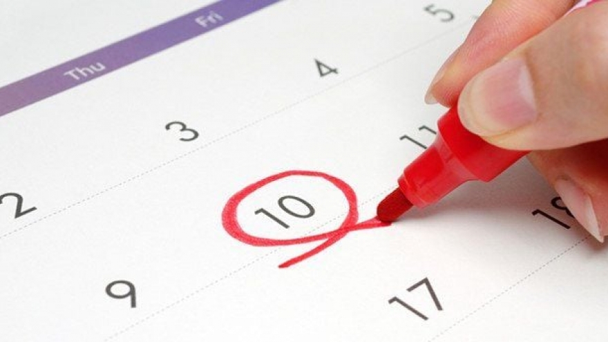 Tránh thai bằng cách tính toán chu kỳ kinh nguyệt