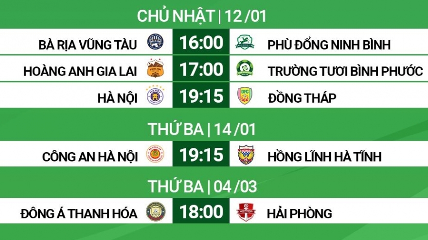 Lịch thi đấu và trực tiếp bóng đá hôm nay 12/1