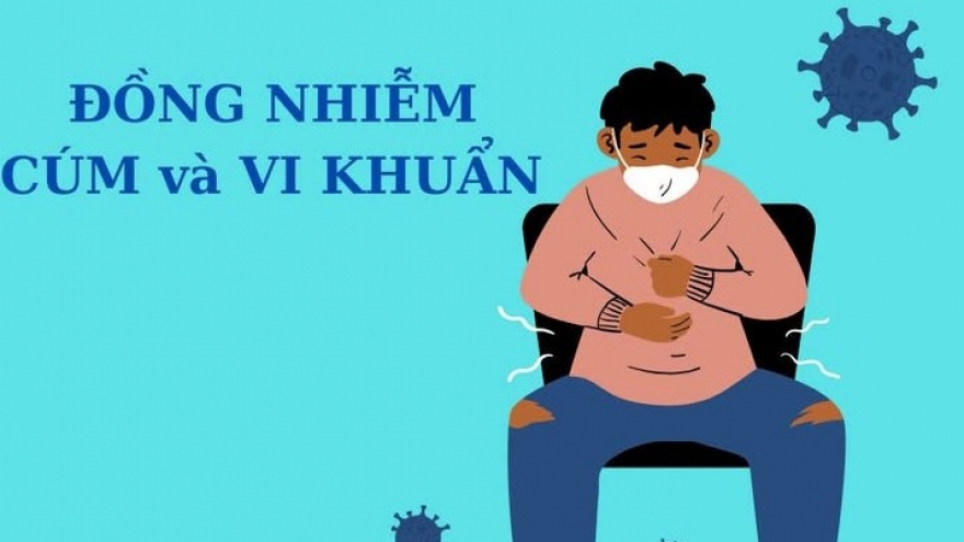 Nhiễm cúm và vi khuẩn cùng thời điểm nguy hiểm tới mức nào?