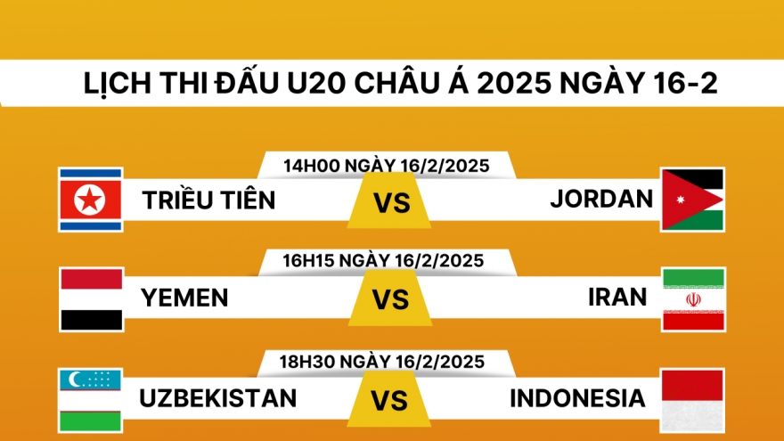 Lịch thi đấu và trực tiếp U20 châu Á 2025 hôm nay 16/2: U20 Indonesia gặp khó