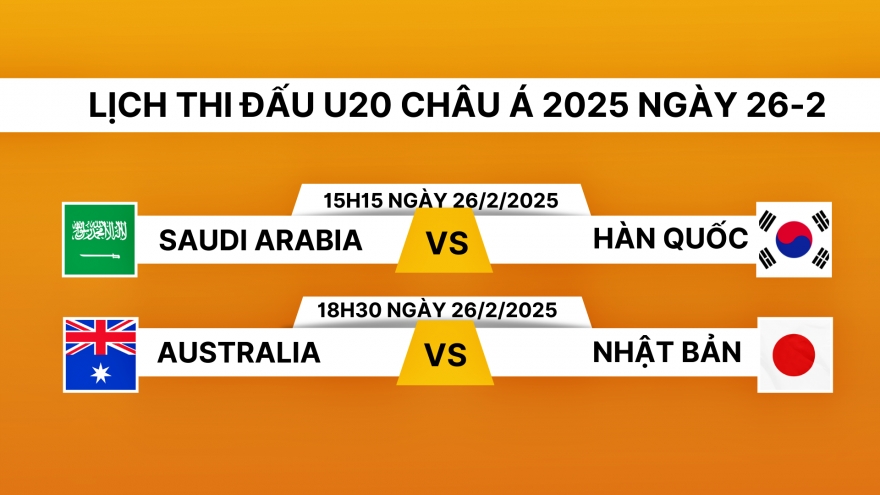 Lịch thi đấu và trực tiếp U20 châu Á 2025 hôm nay 26/2: Căng như dây đàn