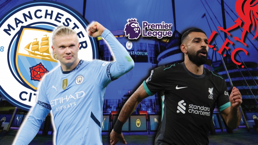Dự đoán kết quả và đội hình ra sân trận Man City vs Liverpool