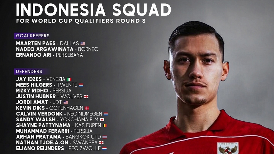 Danh sách ĐT Indonesia gặp Australia và Bahrain: HLV Kluivert gây bất ngờ
