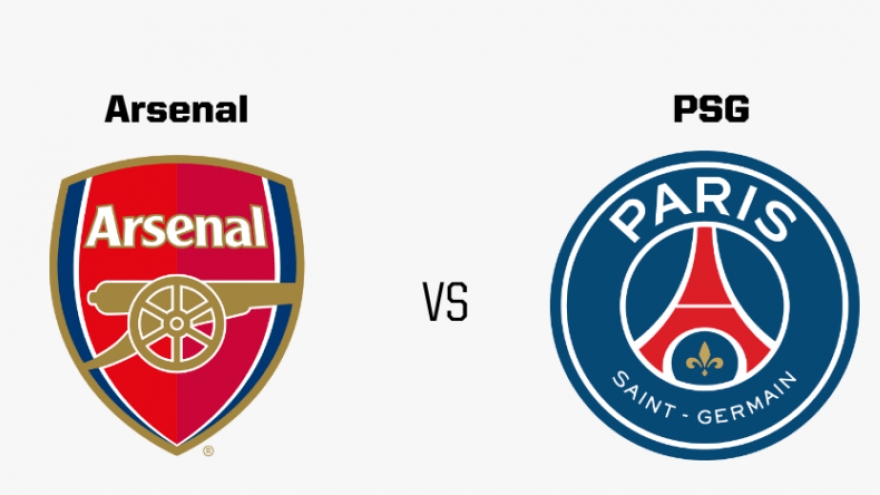 Lịch sử đối đầu Arsenal - PSG trước bán kết Cúp C1 châu Âu 2024/2025