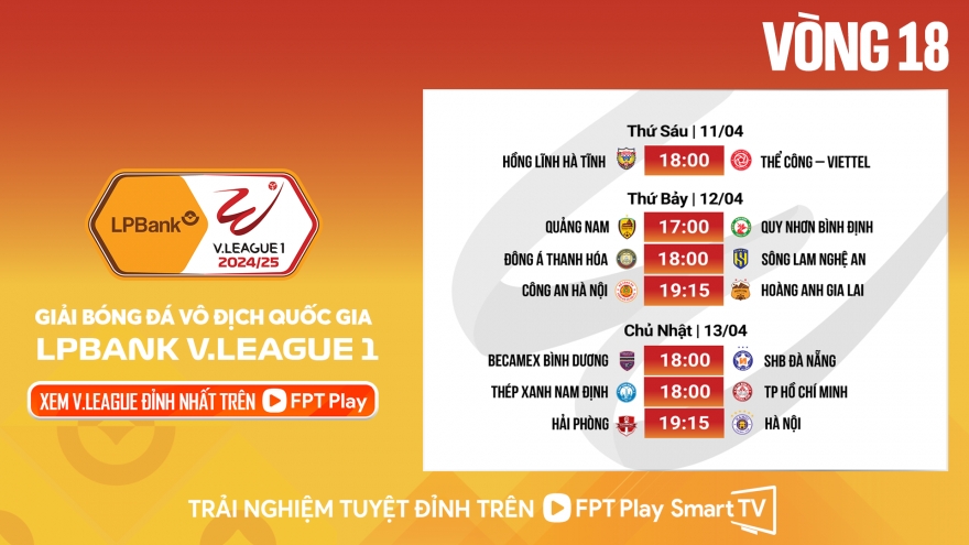 Lịch thi đấu bóng đá Việt Nam hôm nay 12/4: CAHN so tài HAGL