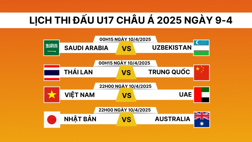 Lịch thi đấu và trực tiếp U17 châu Á 2025 hôm nay 9/4: Thái Lan gặp Trung Quốc