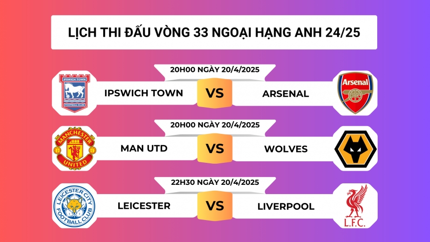 Lịch thi đấu vòng 33 Ngoại hạng Anh 2024/2025: Cuộc đua vô địch ngã ngũ?