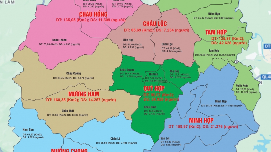 Thêm một huyện ở Nghệ An bỏ đặt tên xã gắn số thứ tự