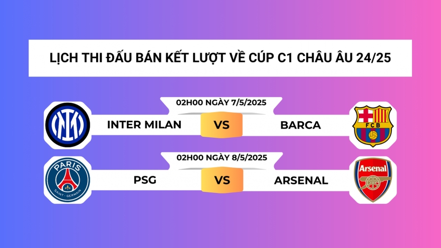 Lịch thi đấu và trực tiếp bán kết lượt về Cúp C1 châu Âu 2024/2025