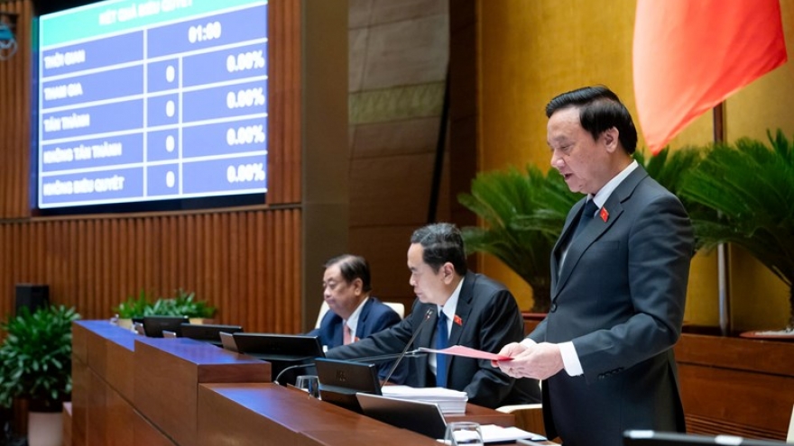 Quốc hội thông qua 2 Nghị quyết về sửa đổi, bổ sung Hiến pháp 2013