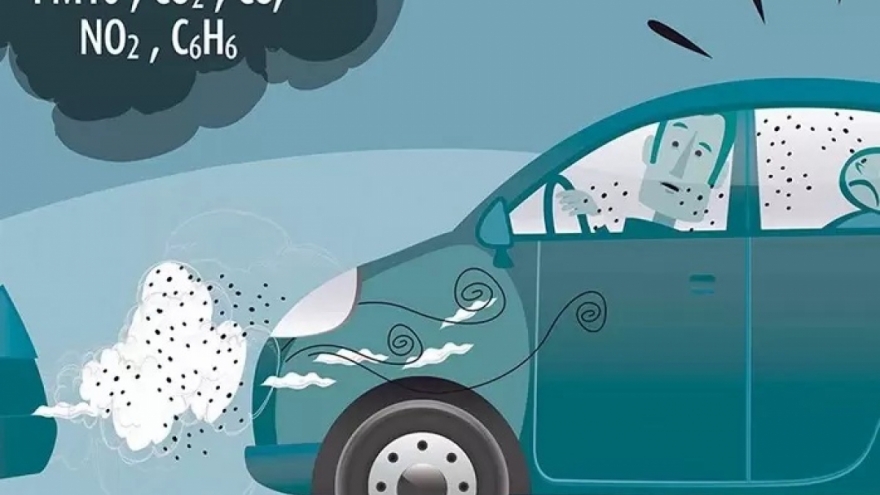 Dự thảo quy định mới về tiêu chuẩn khí thải ô tô - cần hiểu sao cho đúng?