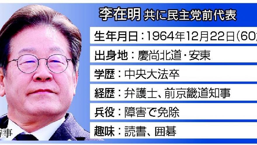 Bầu cử Tổng thống Hàn Quốc: Ứng viên đối lập cam kết “không trả đũa chính trị"