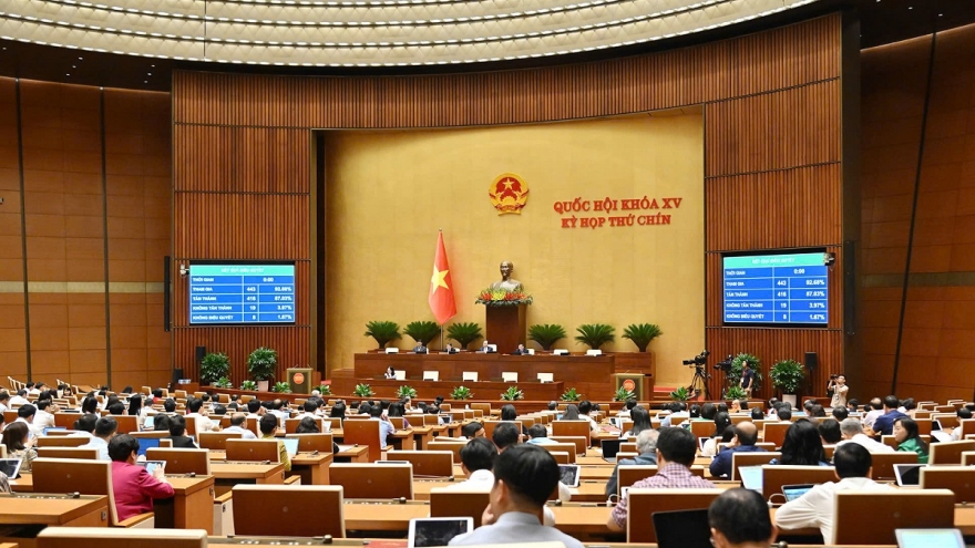 Quốc hội thông qua Nghị quyết mở đường cho kinh tế tư nhân bứt phá