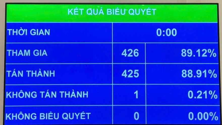 Quốc hội thông qua quy định dán nhãn năng lượng với vật liệu xây dựng