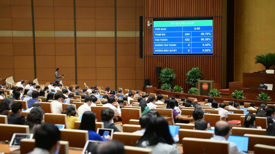 Văn bản quy phạm pháp luật do cấp huyện ban hành có hiệu lực đến hết 2/2027