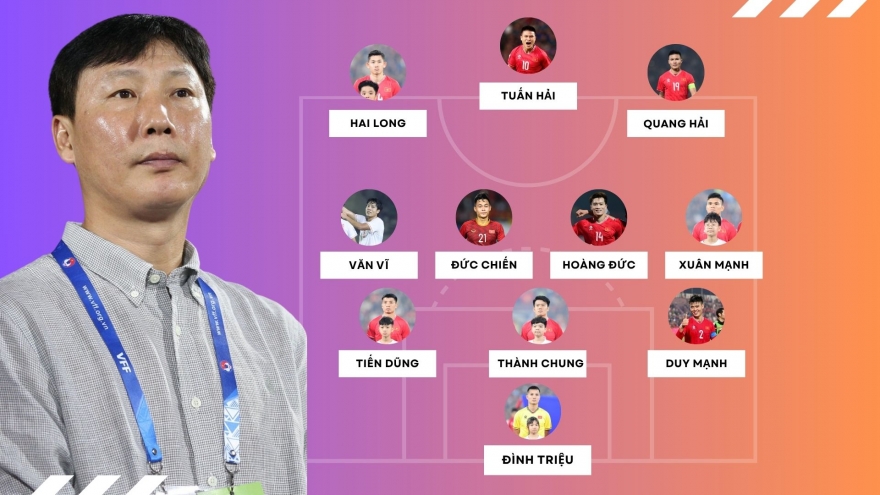 Dự đoán đội hình tối ưu của ĐT Việt Nam ở trận đấu với ĐT Malaysia