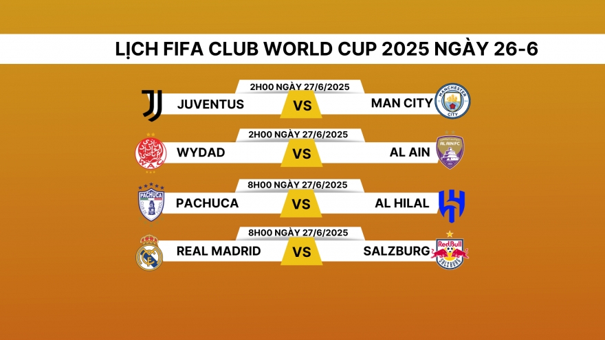 Lịch thi đấu và trực tiếp Club World Cup 2025 hôm nay 26/6