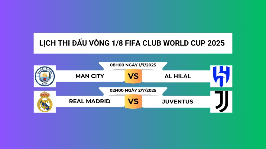 Lịch thi đấu và trực tiếp vòng 1/8 FIFA Club World Cup hôm nay 1/7