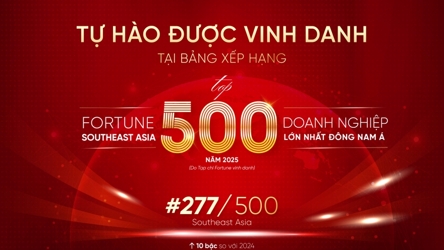 SeABank tăng 10 bậc trên bảng xếp hạng Fortune Southeast Asia 500