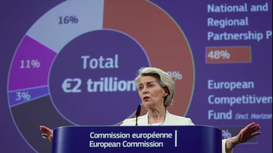 EU khởi động đàm phán về “Siêu ngân sách”