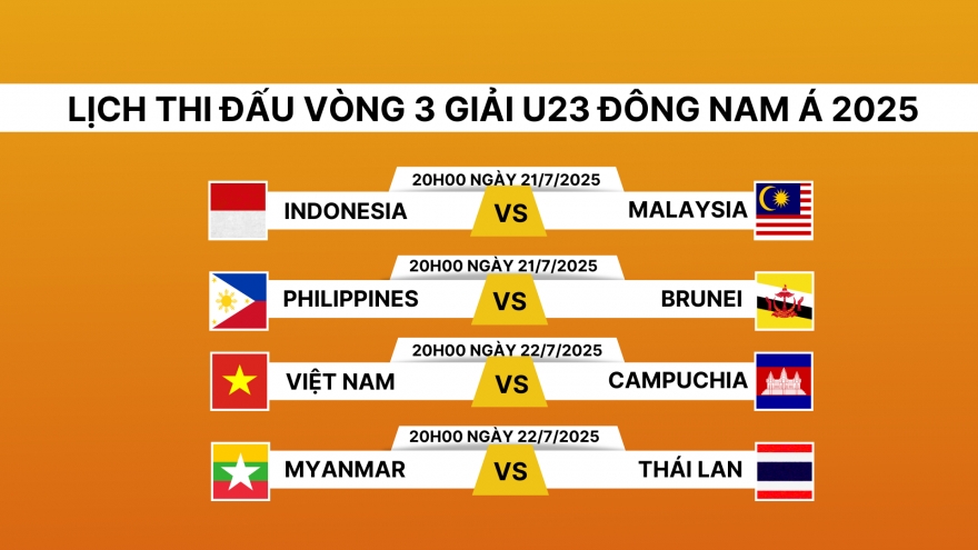 Lịch thi đấu và trực tiếp lượt trận 3 U23 Đông Nam Á 2025: Việt Nam đấu Campuchia