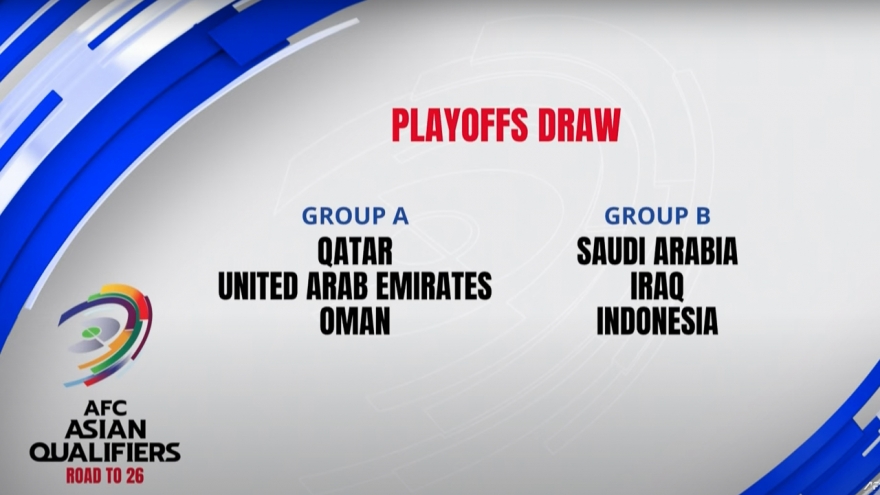 Vòng loại thứ 4 World Cup 2026: ĐT Indonesia gặp đối thủ khó nhằn