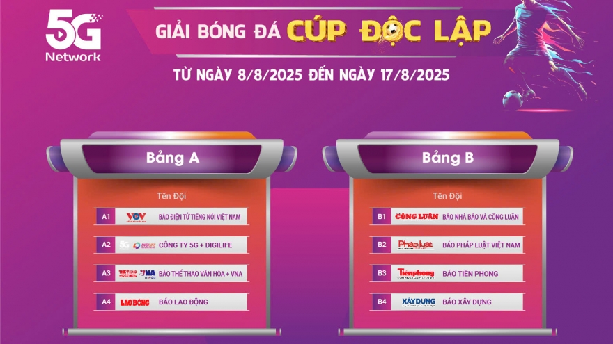 8 đội bóng tranh tài ở Giải bóng đá Cúp Độc lập mừng Quốc khánh 2/9