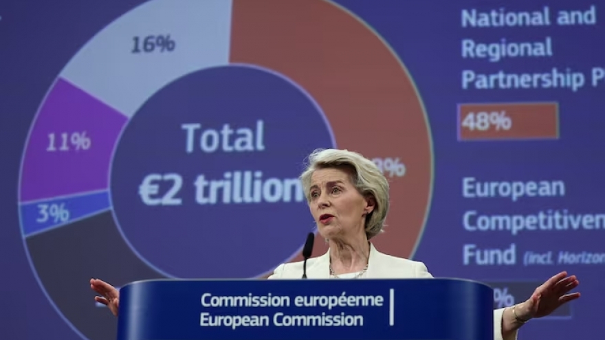 Ủy ban châu Âu đề xuất tăng gấp 5 lần chi tiêu quốc phòng