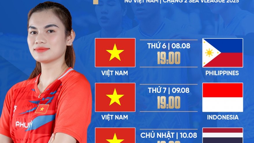 Lịch thi đấu chặng 2 SEA V-League 2025: Bóng chuyền nữ Việt Nam quyết vô địch