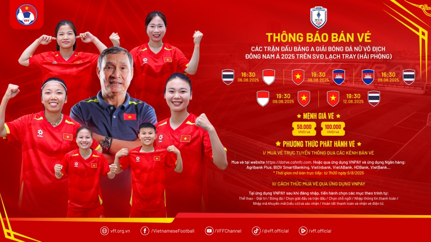 Lịch thi đấu và trực tiếp ASEAN Cup nữ 2025: ĐT nữ Việt Nam đấu ĐT nữ Thái Lan