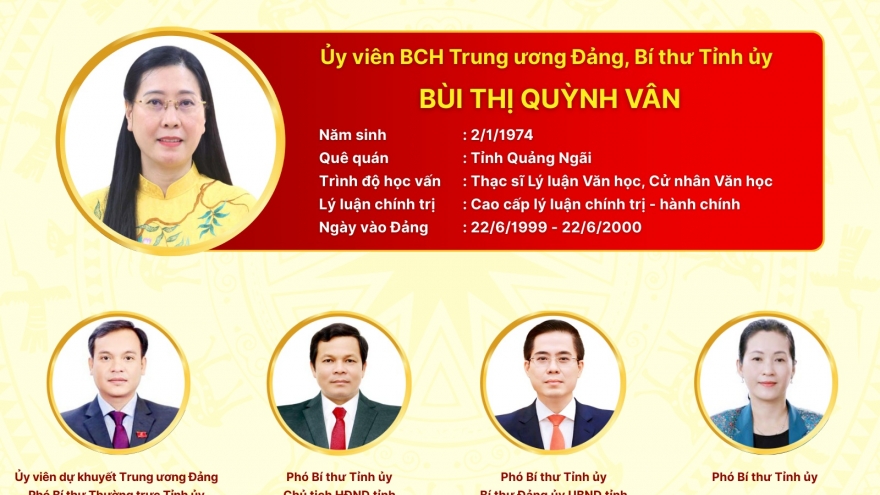 Chân dung Thường trực Tỉnh ủy Quảng Ngãi khóa I, nhiệm kỳ 2025 - 2030