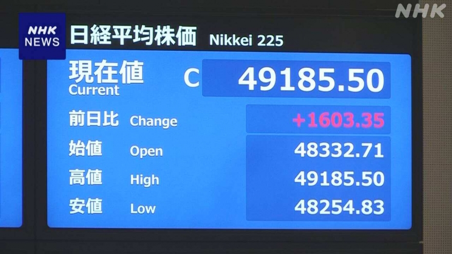 Thị trường Nhật Bản phản ứng mạnh trước các diễn biến của chính trường
