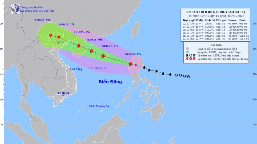 Bão Matmo đi vào Biển Đông chính thức trở thành cơn bão số 11