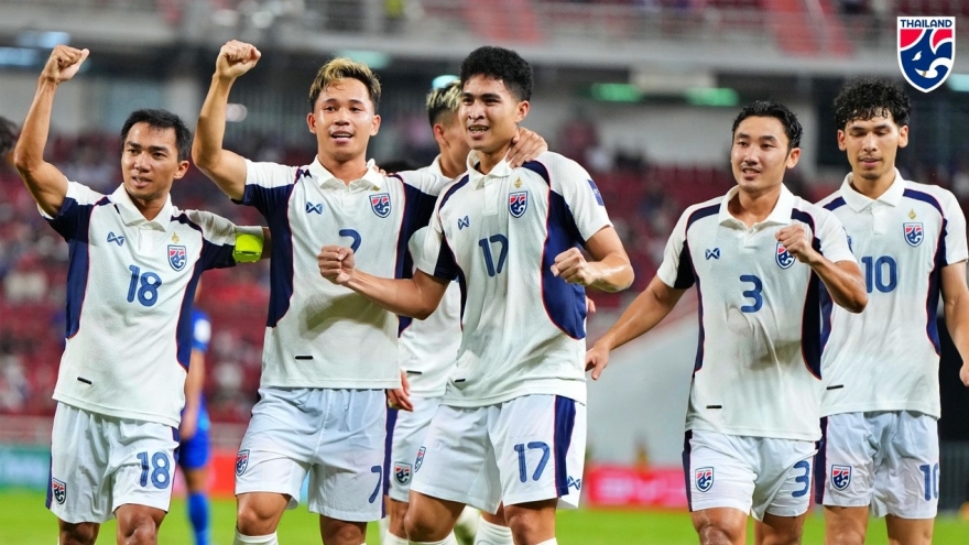 ĐT Thái Lan nguy cơ phải "ngồi nhà" xem Asian Cup 2027