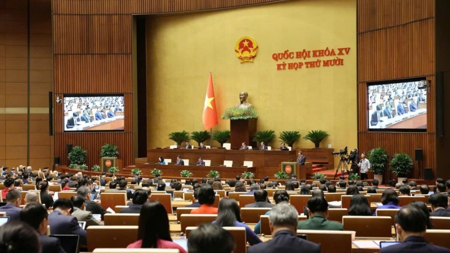 Tuần 1 kỳ họp thứ 10: Tăng trưởng bền vững phụ thuộc vào thể chế kiến tạo kịp thời