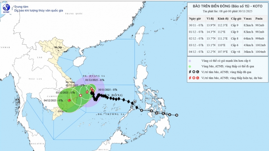 Bão số 15 (Koto) suy yếu dần, chỉ còn giật cấp 11 và hầu như không di chuyển