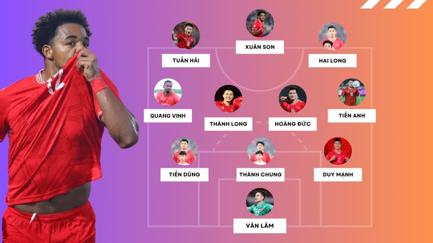 Dự đoán đội hình tối ưu của ĐT Việt Nam ở trận đấu với ĐT Lào