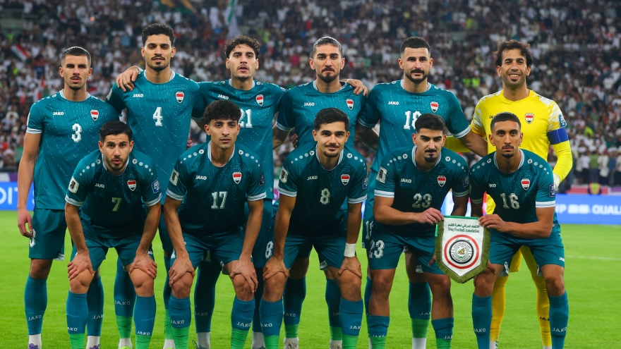 Danh sách các đội dự play-off Liên lục địa World Cup 2026: Iraq đại diện châu Á