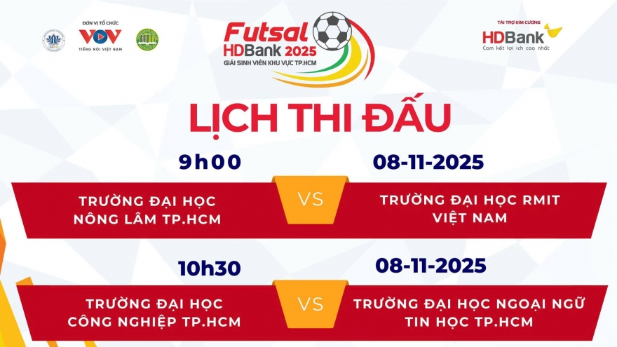 Lịch thi đấu giải Futsal HDBank Sinh viên hôm nay 8/11: Sôi động vòng tứ kết