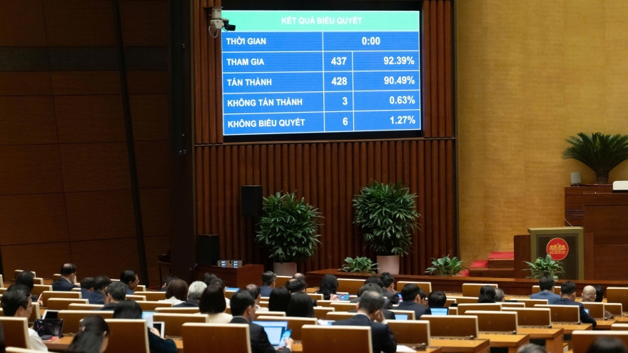 Quốc hội bổ sung 3 trường hợp thu hồi đất để phát triển kinh tế - xã hội