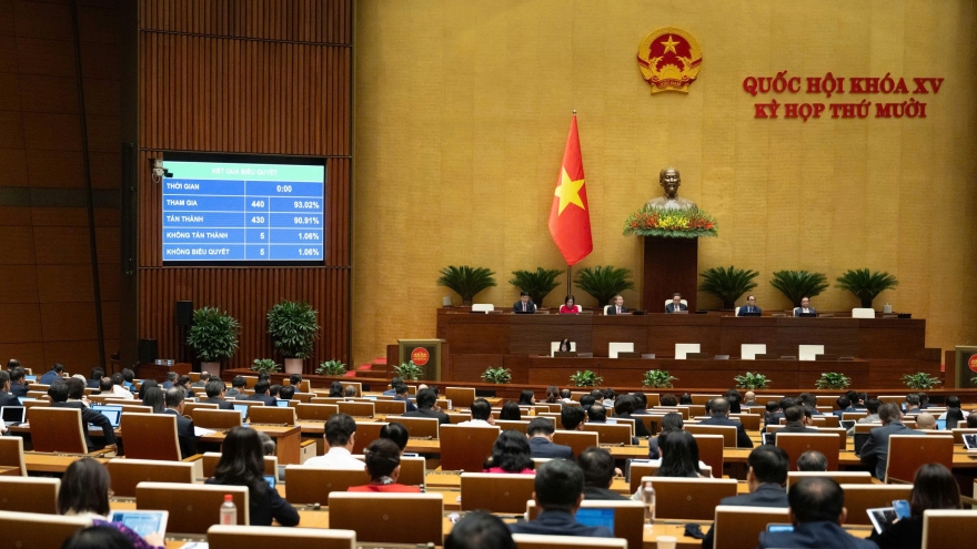 Tăng thu nhập bình quân của người dân nông thôn năm 2030 gấp 2,5-3 lần năm 2020